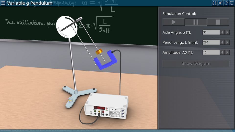 Mechanical Oscillations and Waves screenshot 15
