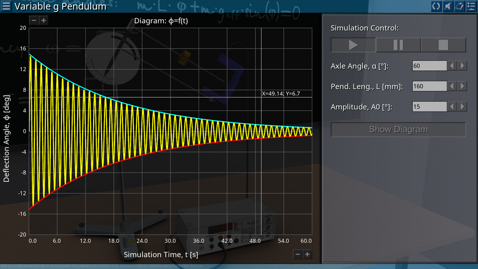 Mechanical Oscillations and Waves screenshot 17