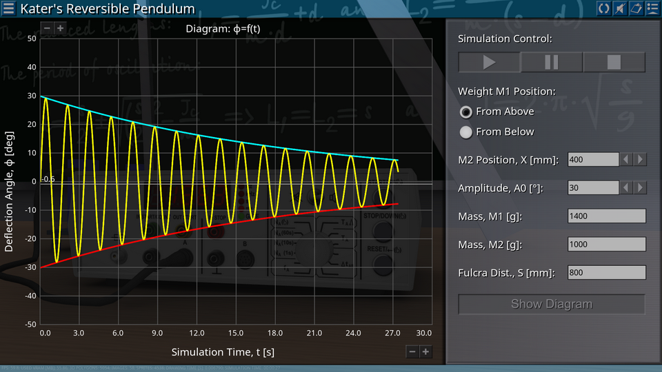 Mechanical Oscillations and Waves screenshot 22