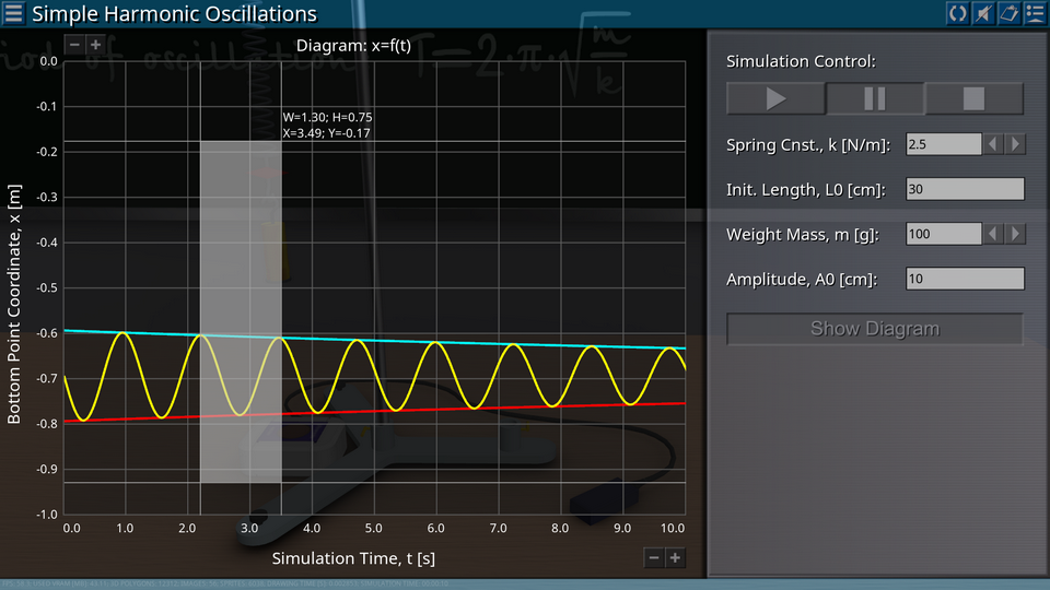 Mechanical Oscillations and Waves screenshot 28
