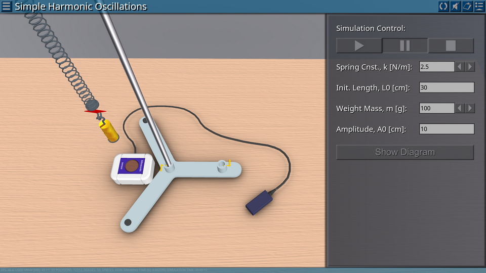 Mechanical Oscillations and Waves screenshot 29