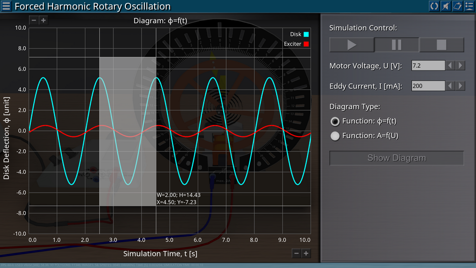 Mechanical Oscillations and Waves screenshot 40