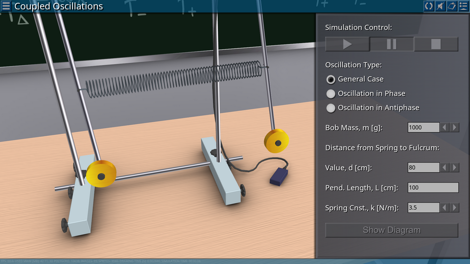 Mechanical Oscillations and Waves screenshot 45
