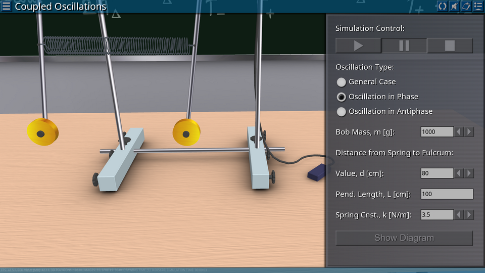 Mechanical Oscillations and Waves screenshot 46