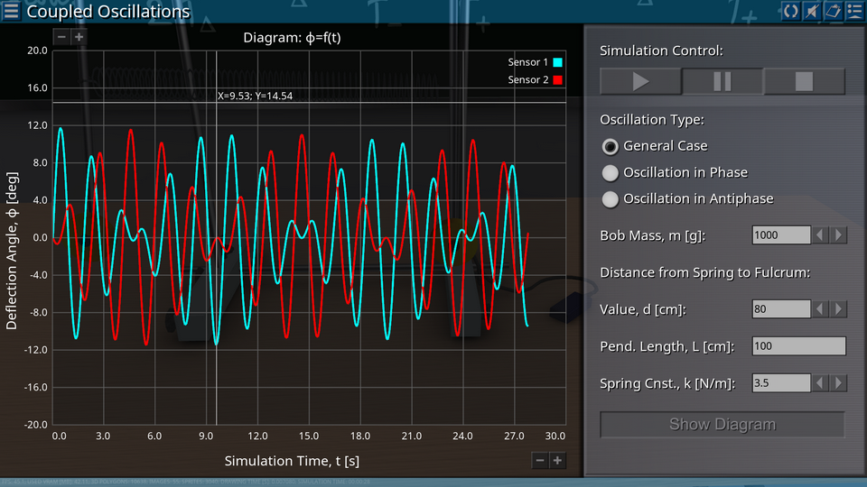 Mechanical Oscillations and Waves screenshot 47