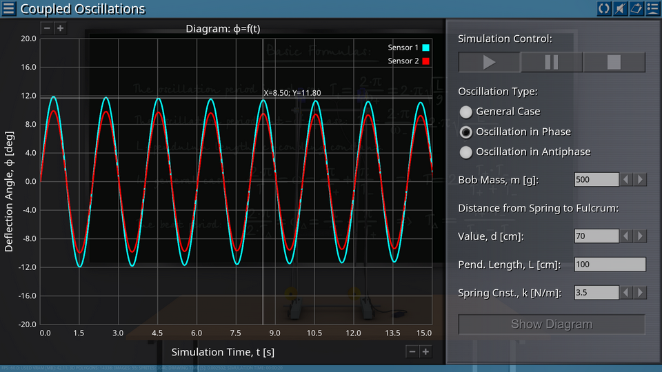 Mechanical Oscillations and Waves screenshot 49