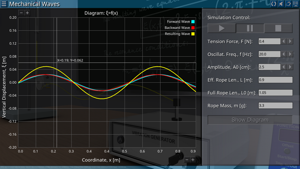 Mechanical Oscillations and Waves screenshot 53