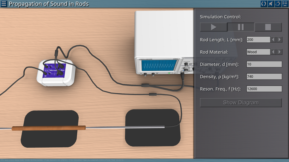 Mechanical Oscillations and Waves screenshot 71