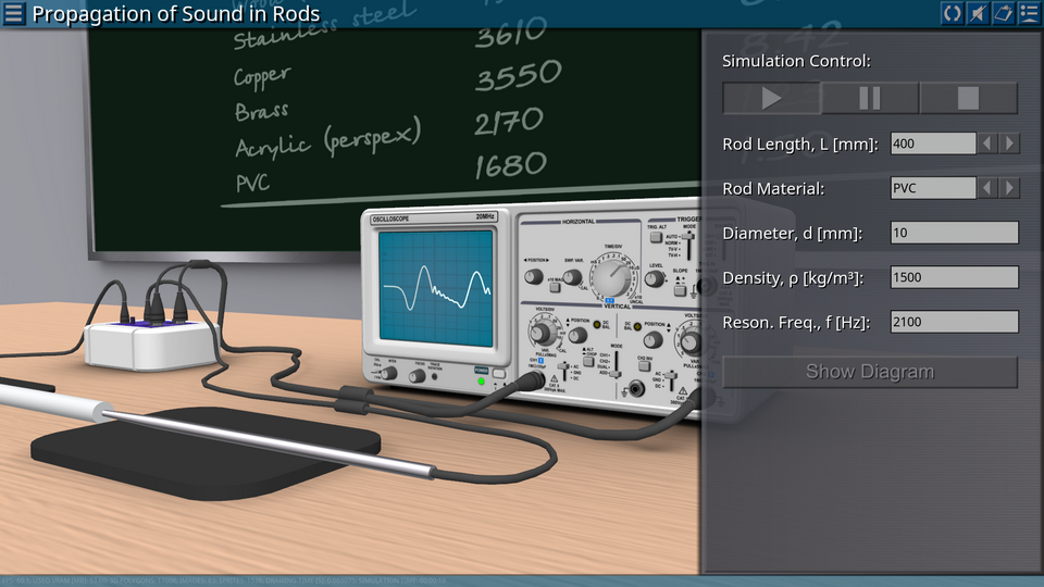 Mechanical Oscillations and Waves screenshot 73