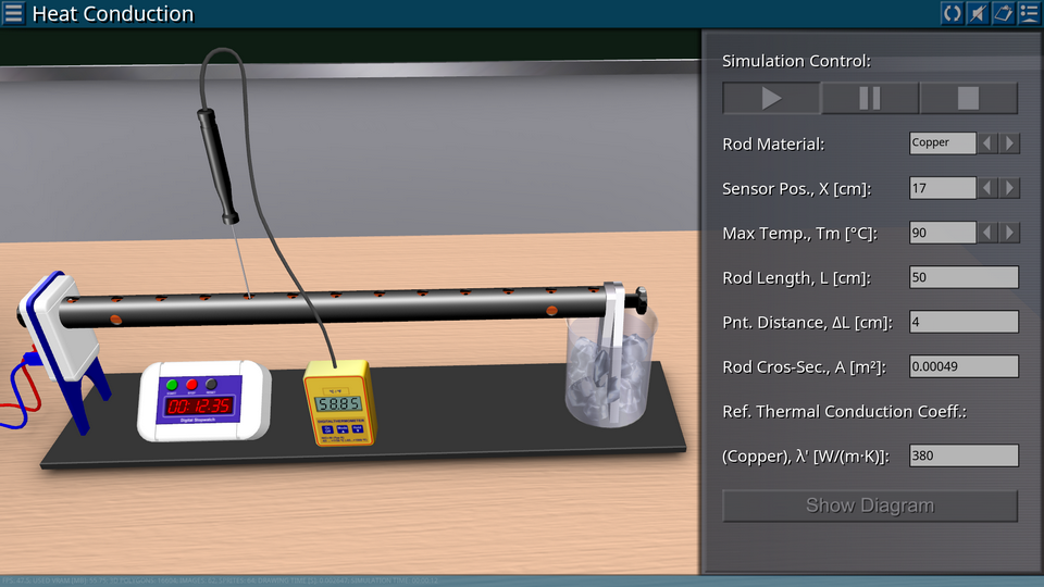 Thermodynamics and Molecular Physics screenshot 45