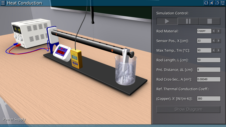 Thermodynamics and Molecular Physics screenshot 46