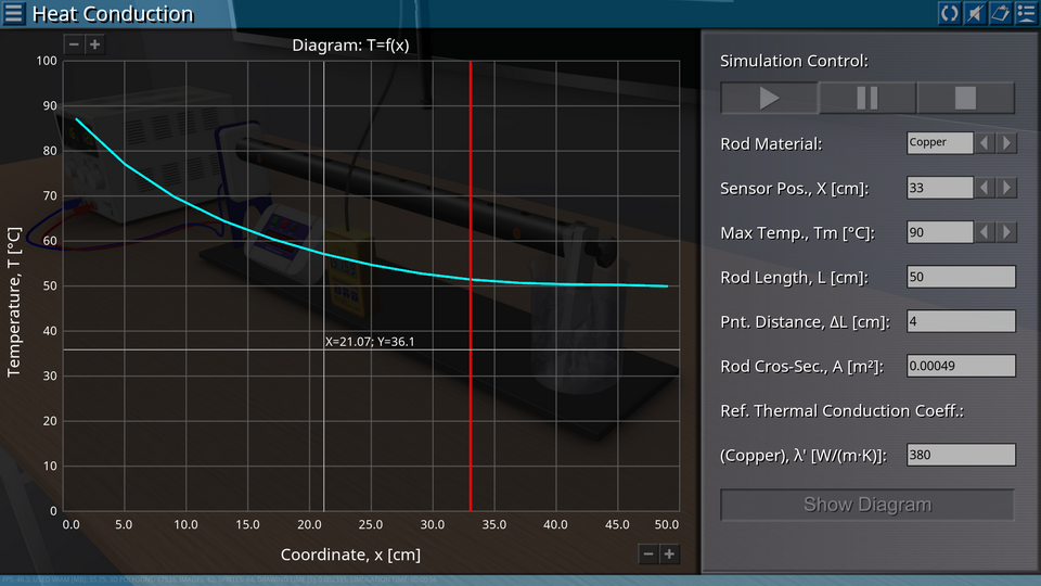 Thermodynamics and Molecular Physics screenshot 47