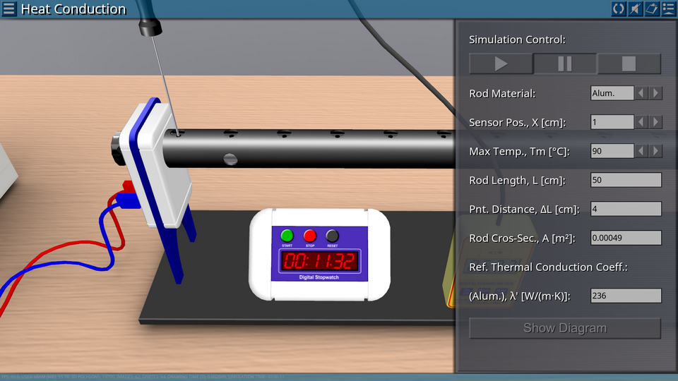 Thermodynamics and Molecular Physics screenshot 49