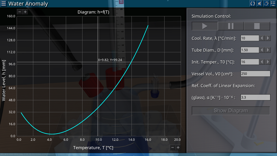 Thermodynamics and Molecular Physics screenshot 58