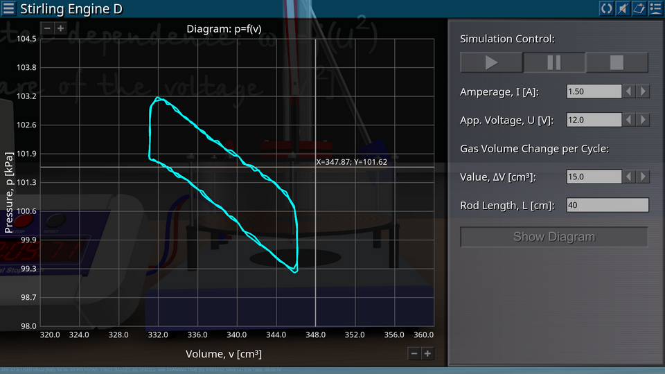 Thermodynamics and Molecular Physics screenshot 65