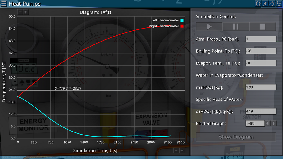 Thermodynamics and Molecular Physics screenshot 77
